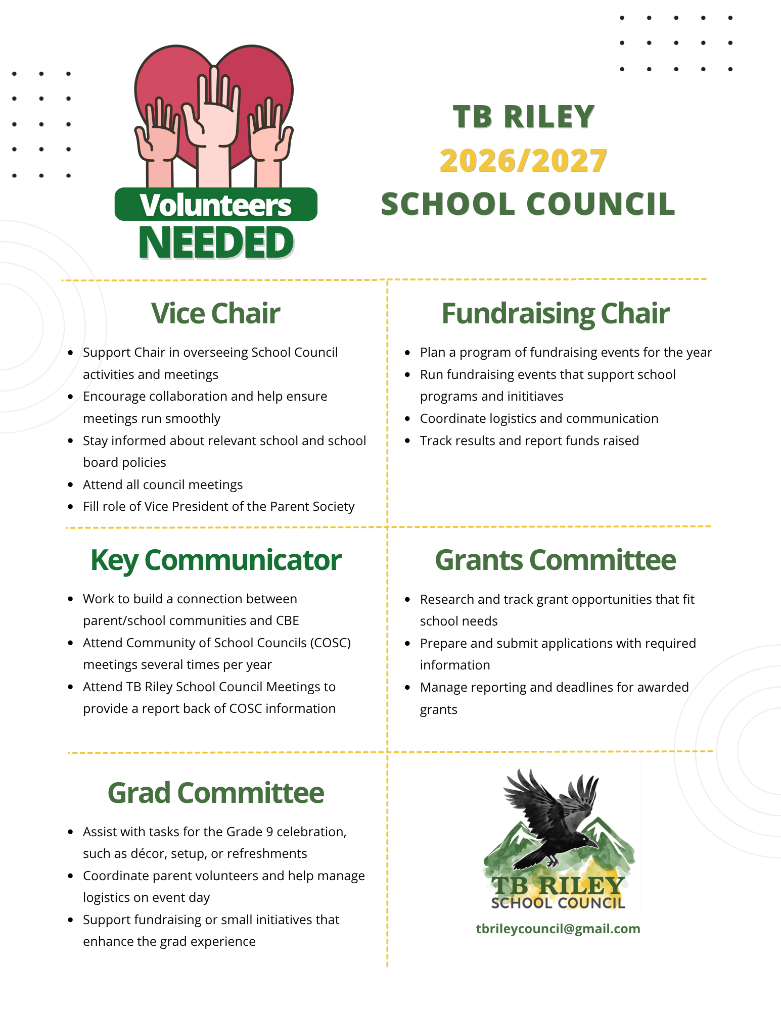 School Council Roles Poster